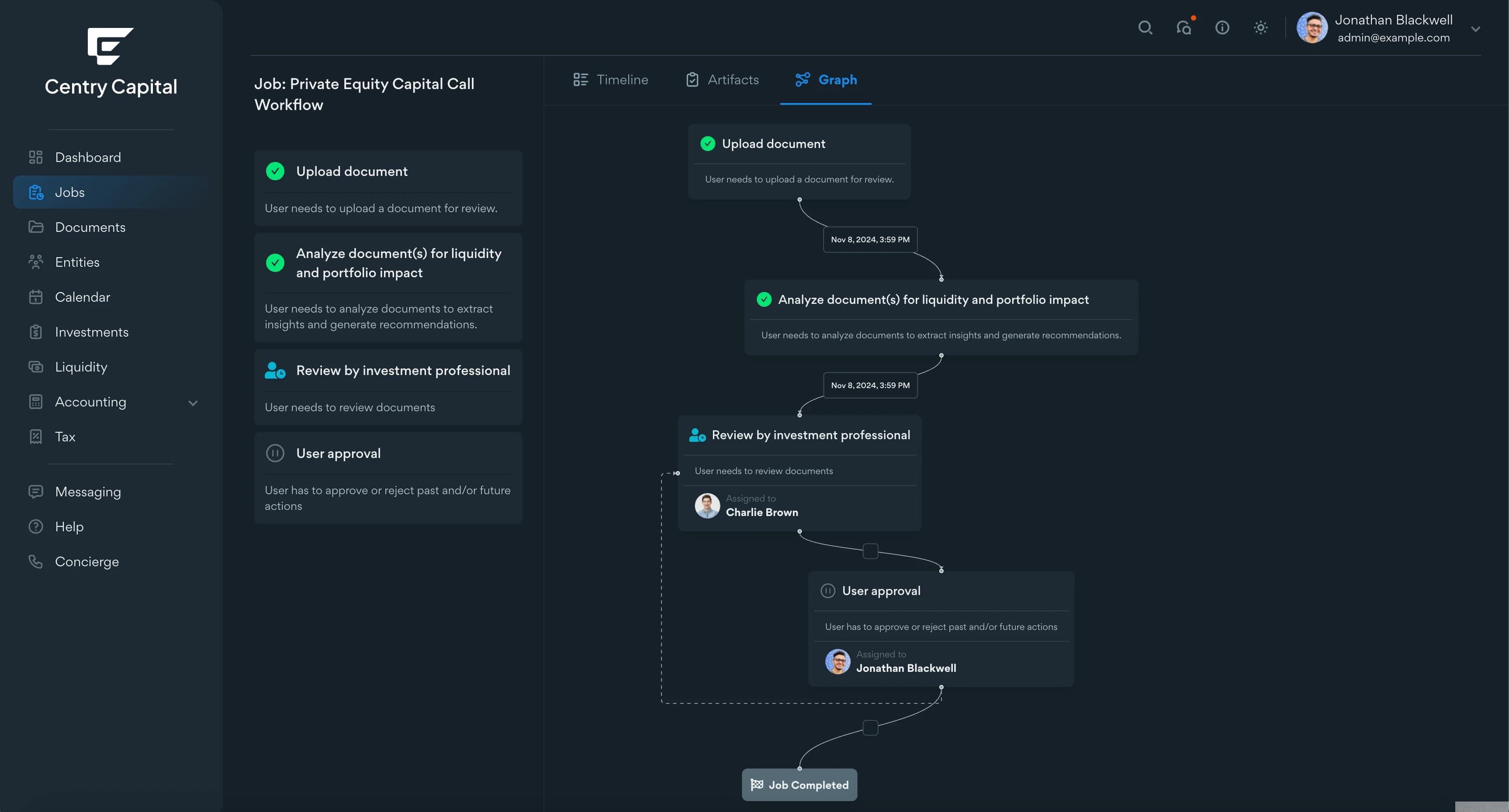 AI Workflow